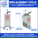 16x25x1 MERV 8 Furnace & A/C Air Filter, Pleated Material. Case of 12 Made in Canada by FurnaceFilters.Ca