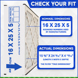 ReservePro 16x25x5 GF 4511 / 4541 16x25x5 MERV 13 for Mac 1400 Air Cleaners. Case of 3. Made by Furnace Filters.Ca