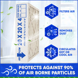 Honeywell 20x20x4 Furnace Filter Model # FC100A1011 MERV 10. Actual Size 19 15/16" x 19 3/4" x 4 3/8" Aftermarket. Case of 3
