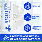 16x25x4 3/8 Honeywell Sized Replacement Filter. Actual Size 15 15/16 x 24 7/8 x 4 3/8. MERV 11. Case of 3 Made by Furnace Filters.Ca