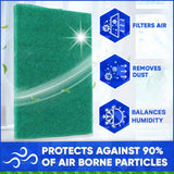 65‐161 Lifebreath HRV Filters, Synthetic Media with Metal Clips - Set of 2