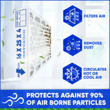 16x25x4 3M Size MERV 10 Replacement Filters. Actual Size 15 1/2" x 24 1/2" x 3 5/8" Case of 4 Made by Furnace Filters.Ca