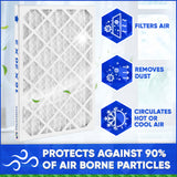 16x20x2 Furnace Filter MERV 8 Pleated Filters. Case of 12