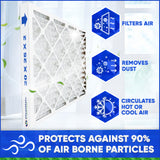 20x25x2 Furnace Filter MERV 8 Pleated Filters. Case of 12 MADE IN CANADA by FurnaceFilters.Ca