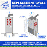 16x25x4 MERV 11 3M Filtrete Size Replacement Filters. Actual Size 15 1/2" x 24 1/2" x 3 5/8" Case of 4 Made by Furnace Filters.Ca