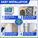 16x25x4 MERV 11 3M Filtrete Size Replacement Filters. Actual Size 15 1/2" x 24 1/2" x 3 5/8" Case of 4 Made by Furnace Filters.Ca