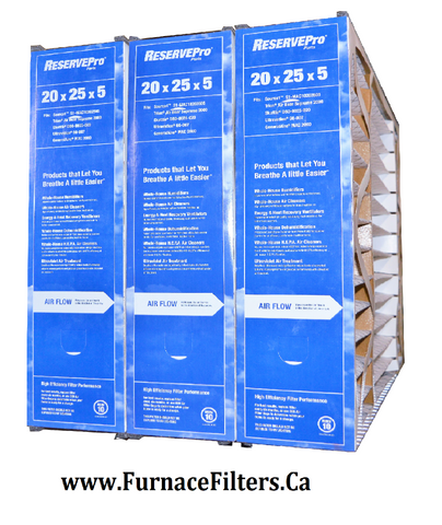 Source 1 Part No. MAC 10202505 Replacement Filters. Package of 3